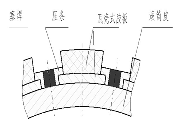 _0001_瓦壳式滚筒包胶-4.jpg _0001_瓦壳式滚筒包胶-4.jpg